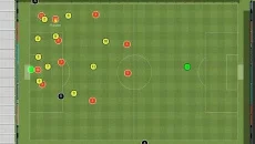 Football Manager Handheld 2015 - 一款回合制类型的游戏
