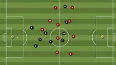 Soccer Manager 2016 - 一款回合制类型的游戏