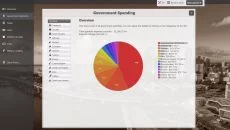 Game Dev Tycoon 类似于 Game Dev Tycoon