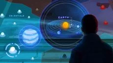 The Long Journey Home 类似于 The Long Journey Home