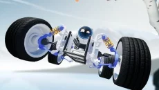 Time Loader 类似于 Time Loader