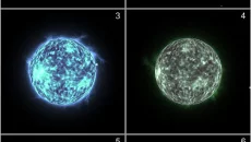 Flat Earth Simulator 类似于 Flat Earth Simulator