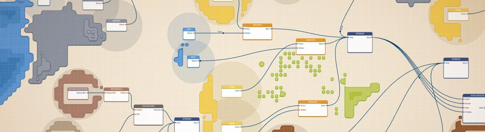以低价购买 Masterplan Tycoon，最高可享受 90% 的折扣 🏷️，比较不同商店的价格