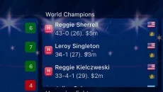 Pro Cycling Manager 2012 类似于 Pro Cycling Manager 2012